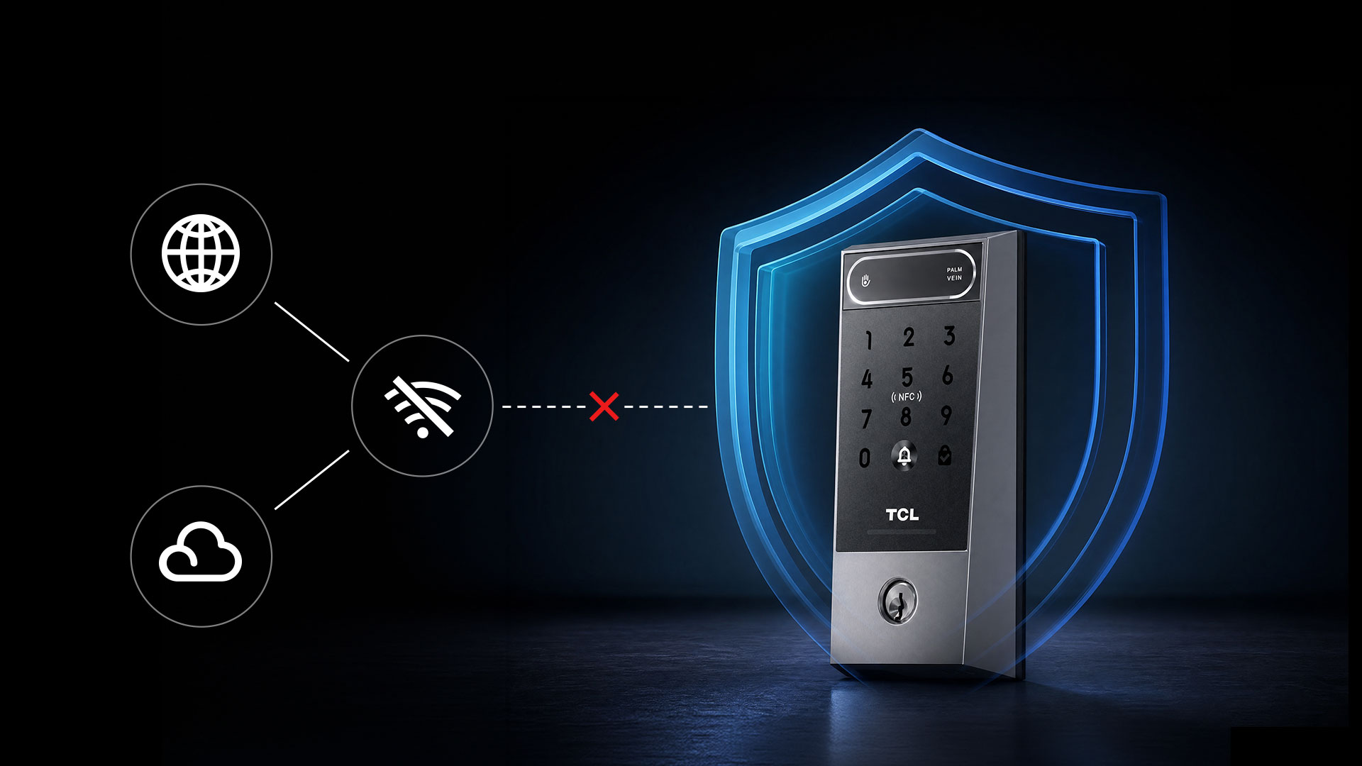 TCL D2 Pro Local Mode