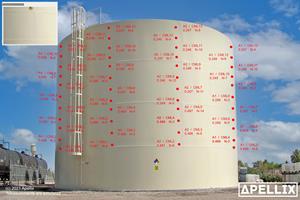 Ultrasonic Thickness (UT) Measurements and Locations on an In-Service Above Ground Storage Tank