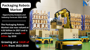 Packaging Robots Market.png