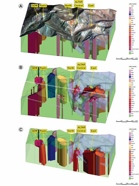 Figure 2: New geological-structural model for the Altar project area.