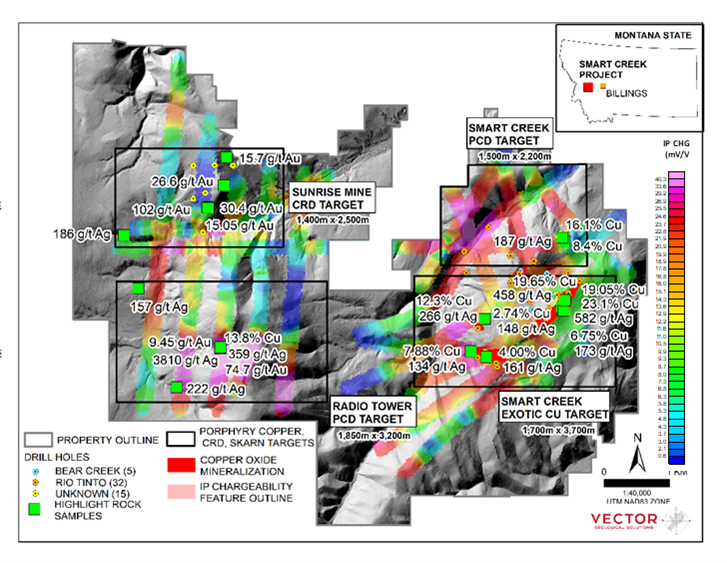 New IP Geophysics (chargeability) with 2026 surface sampling highlights (see NR dated January 8, 2026, for full surface sampling details).  Depth slice 300m below surface (-300m depth IP CHG slice) is shown in both maps.