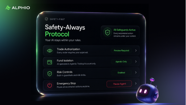 Alphio AI Integrates with Robinhood to Launch Advanced Natural Language Agentic Trading Capabilities