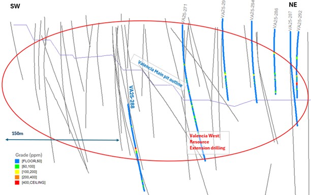 Figure-2 image