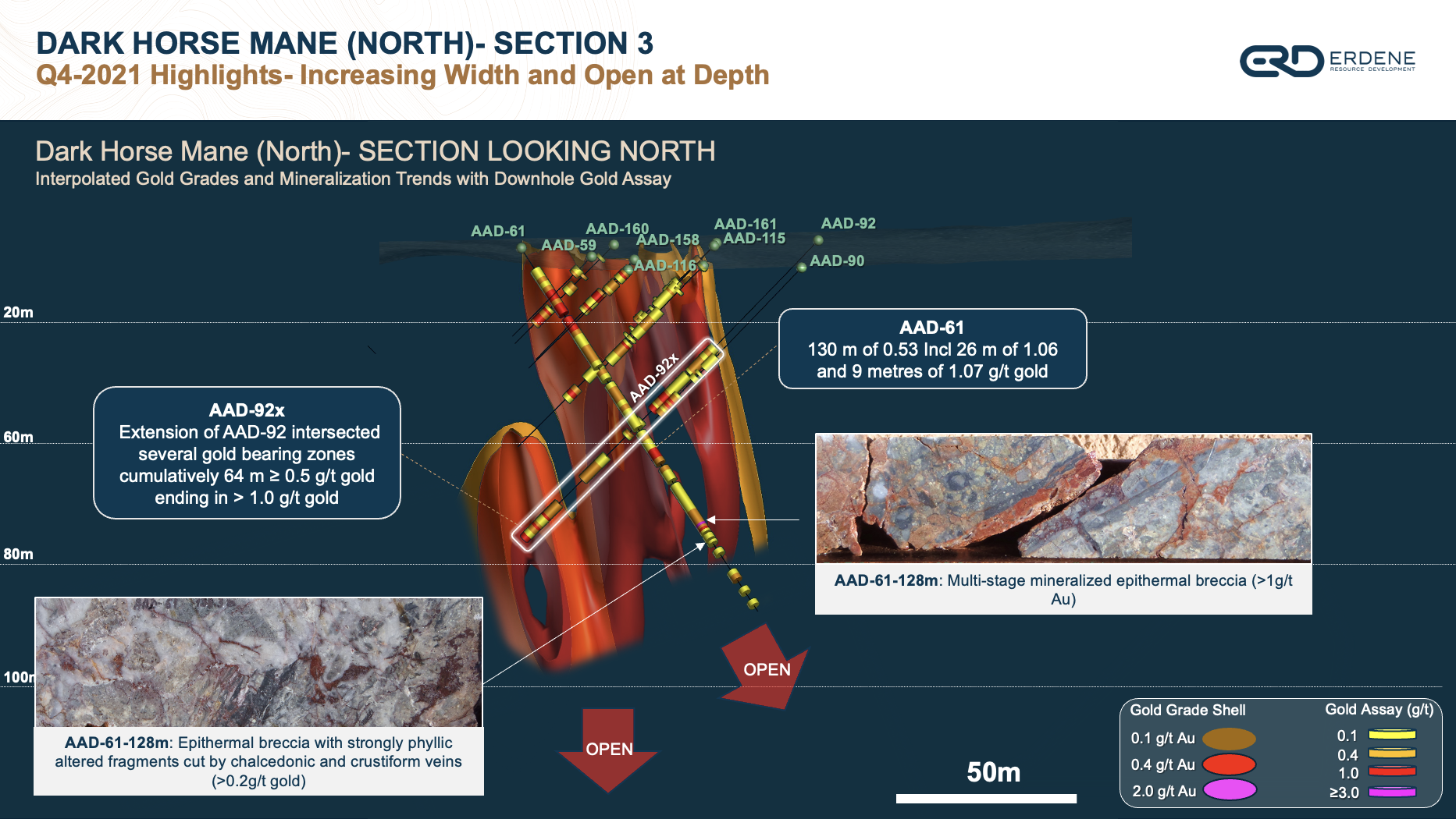 DARK HORSE MANE (NORTH) – SECTION 3