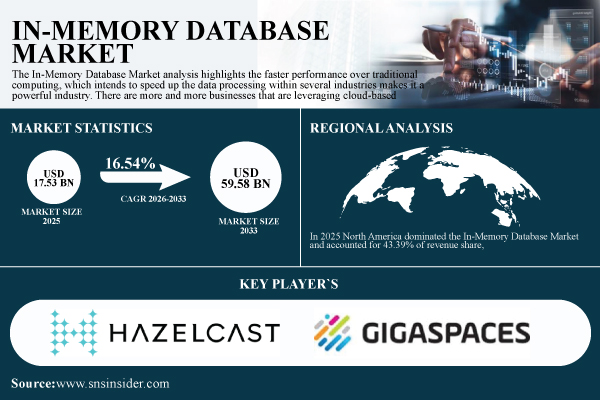 In-Memory-Database-Market.jpg