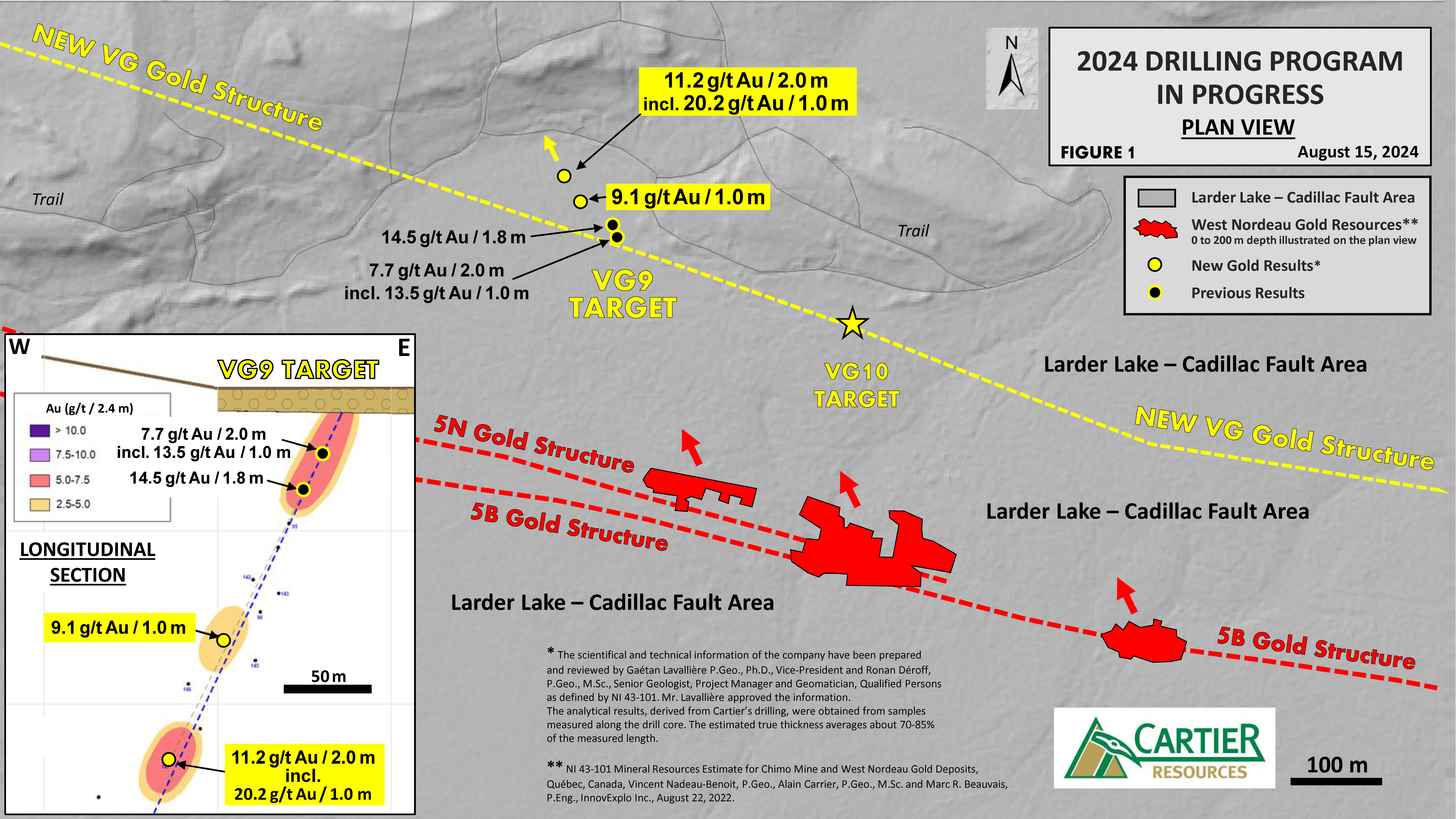 Focus on High-Grade Gold of VG9 Target: Chimo Mine Project