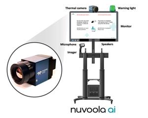 Nuvoola's Luke AI Health Screening and Protection solution