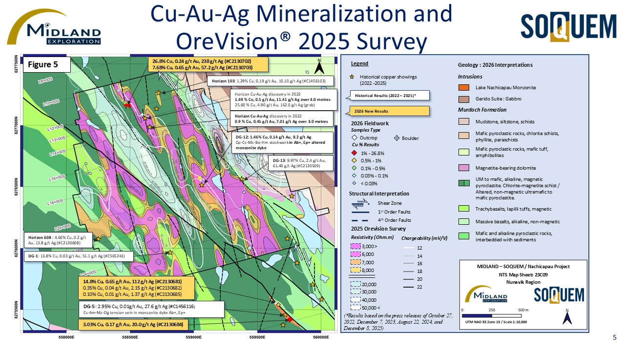 Cu-Au-Ag Mineralization and OreVision 2025 Survey