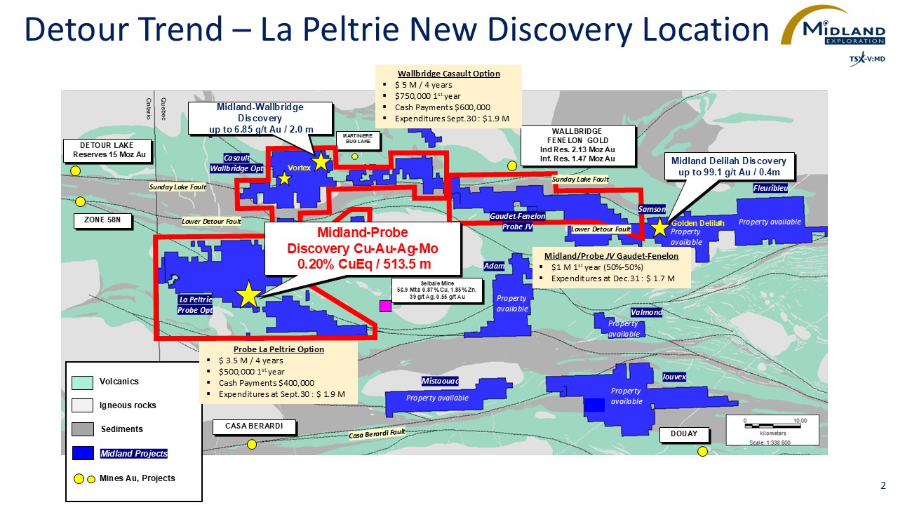 Figure 2 Detour Trend-La Peltrie New Discovery Location