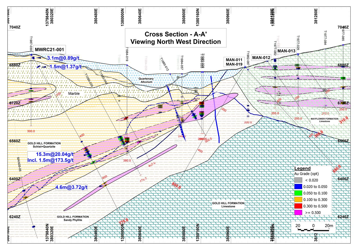Cross section A – A’ showing hole MWRC21-001.