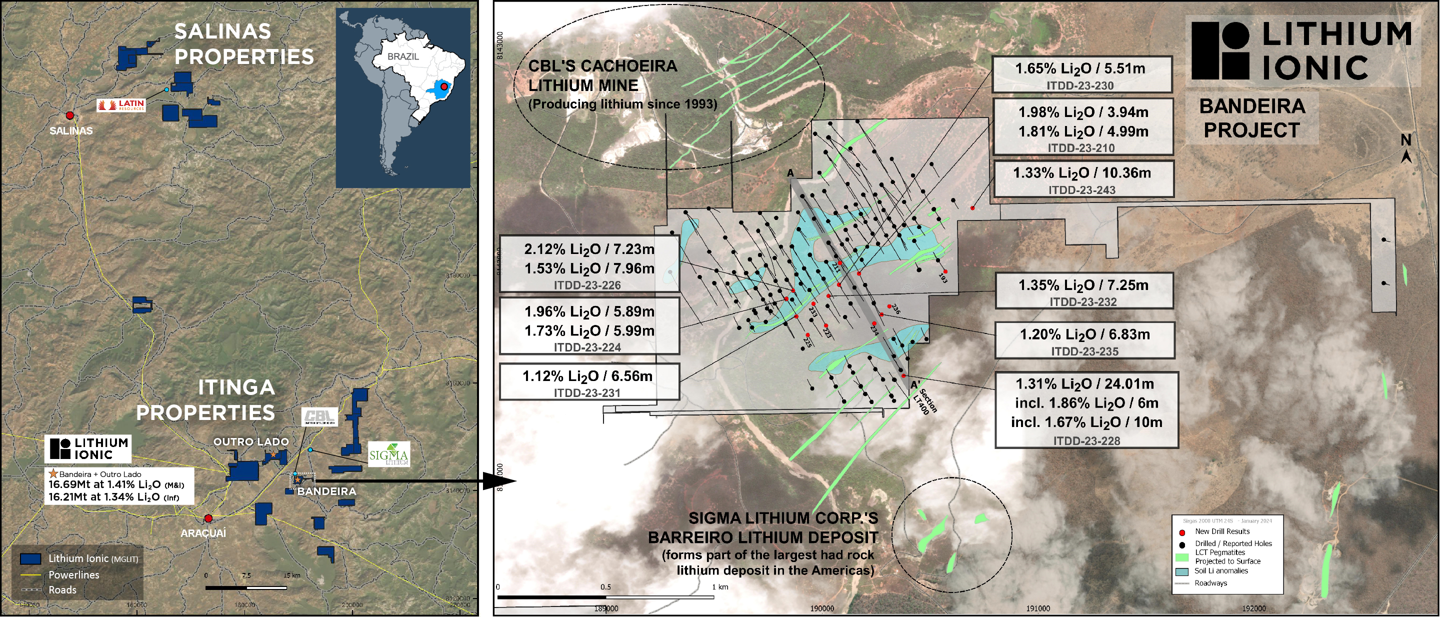 240123_Figure 1_Bandeira Drill Results_PlanView_V1-01