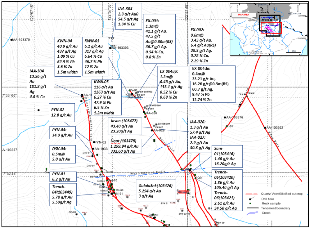 Figure3