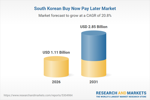 South Korea Buy Now Pay Later Business Report 2026: A $2.85 Billion Investment Opportunity by 2031 Featuring Naver Pay, Kakao Pay, Toss Pay, Hyundai Card, and Samsung Card