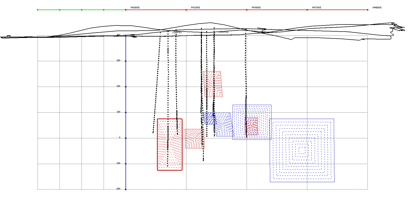 LOT_Figure3