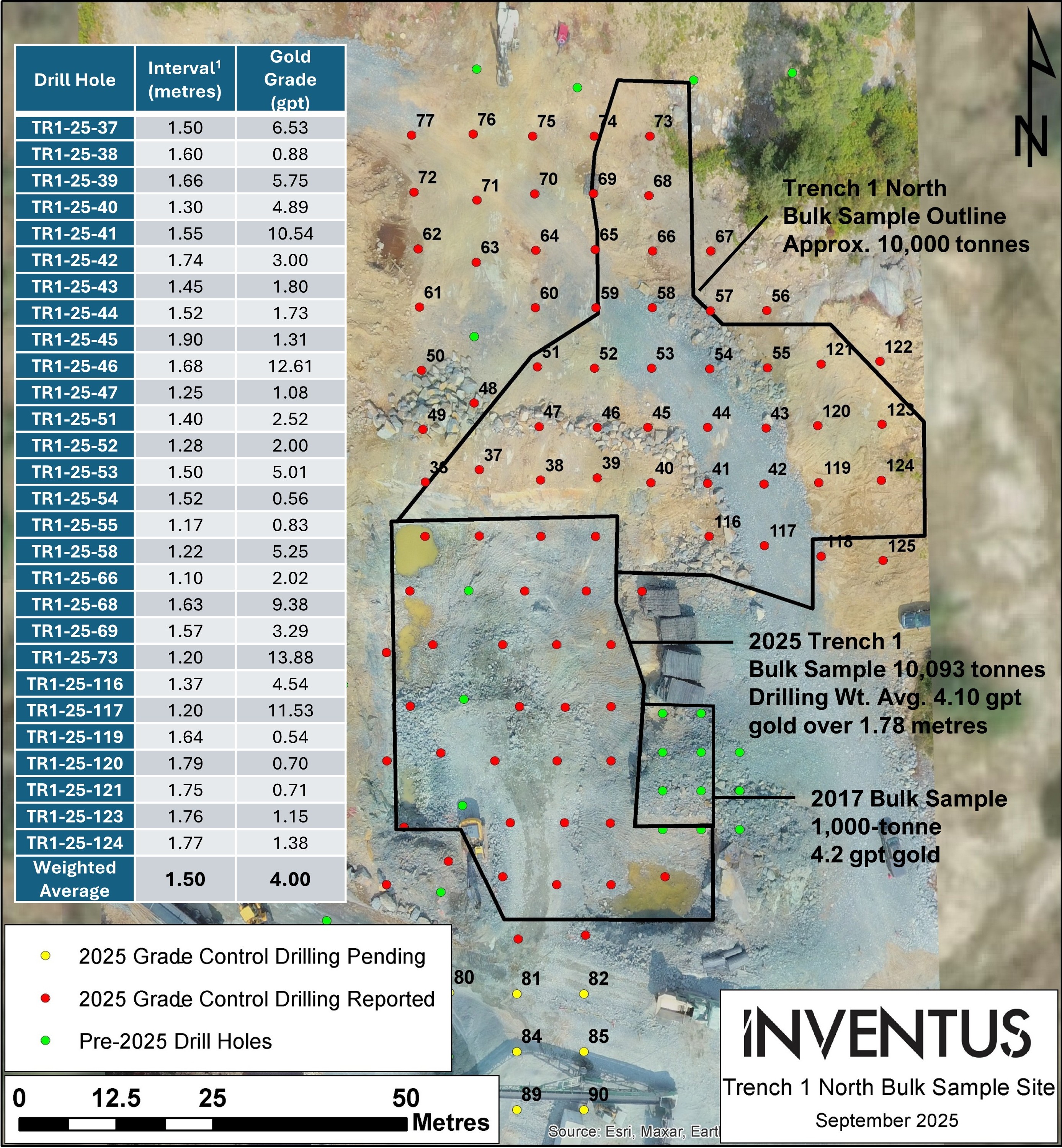Figure 1. Plan map illustrating the gold grade (gpt Au) and thickness (metre) at the Trench 1 North Bulk Sample Site with aerial drone photo background. image