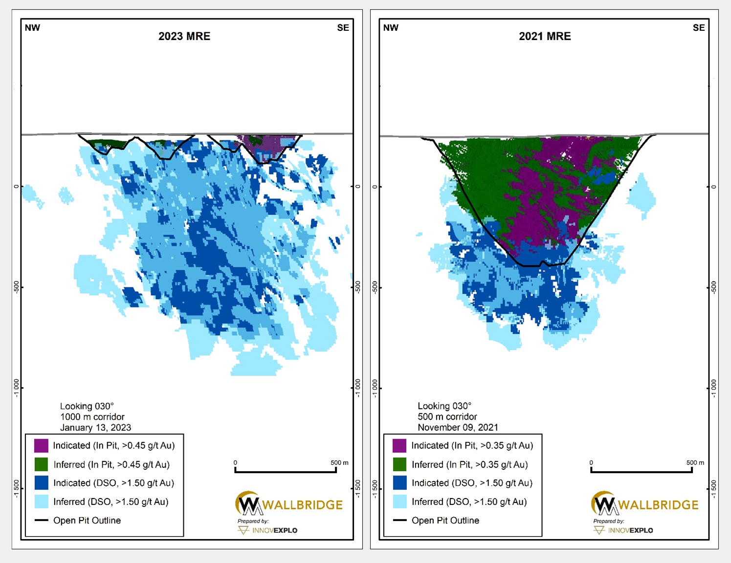 Fenelon Gold, Longitudinal Section, 2023 MRE vs. 2021 MRE