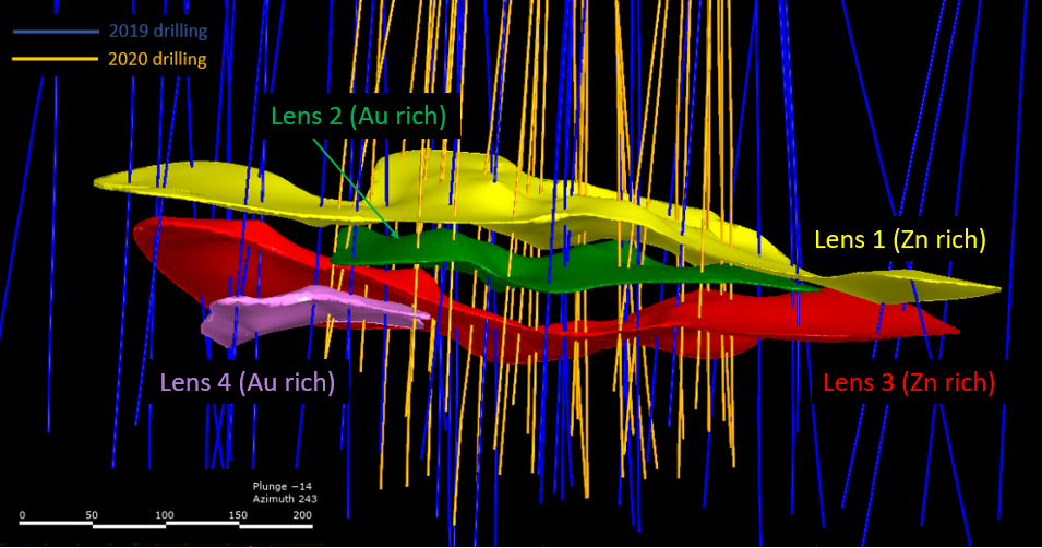 Figure 2: 1901 Deposit Lenses