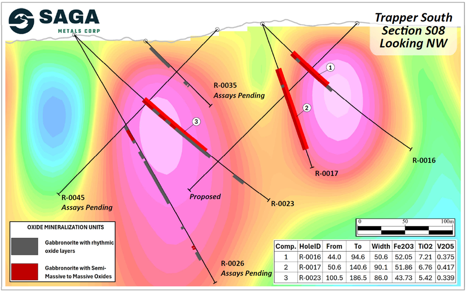 Figure 4 image