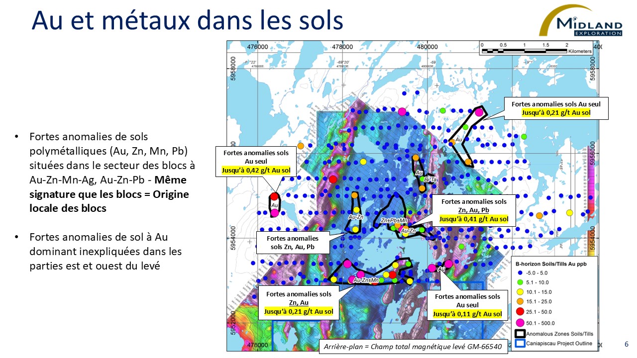 Au et métaux dans les sols