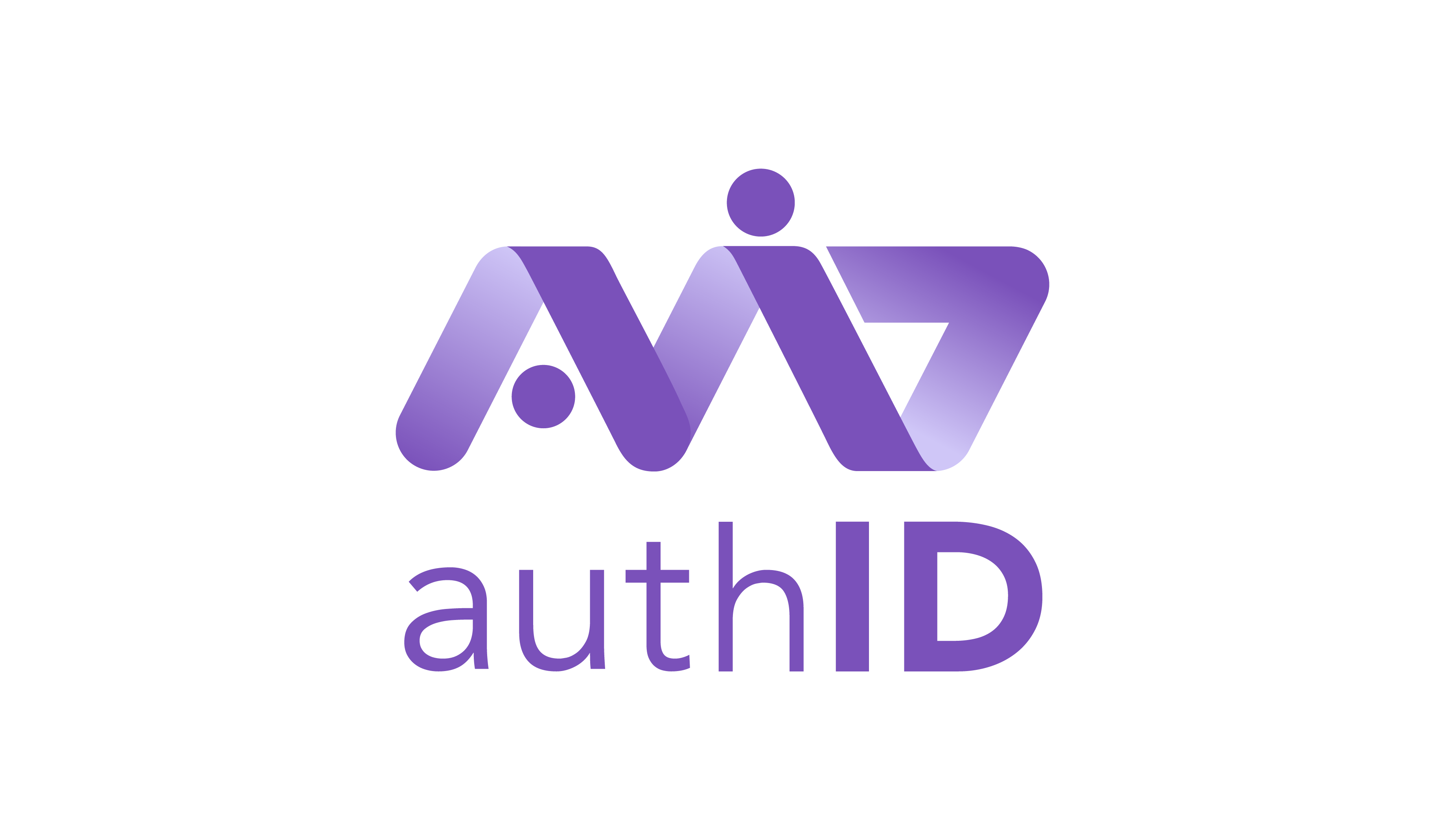 authID Chosen for the second year in a row as “Best ID