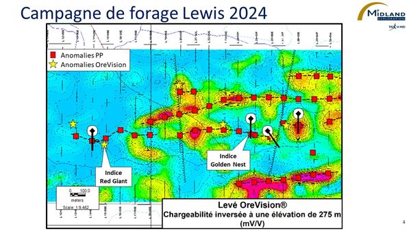 Figure 4 Campagne de forage Lewis 2024
