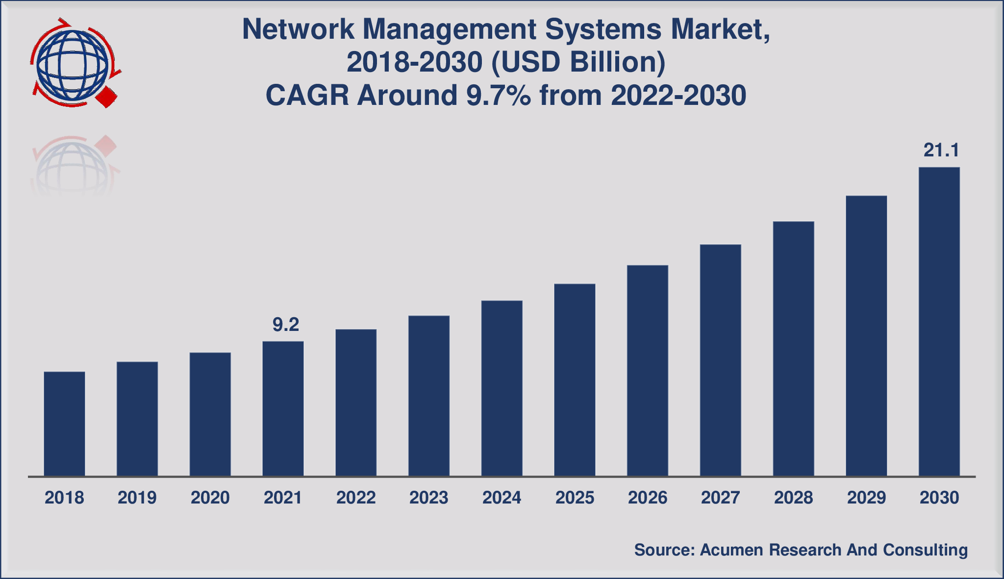 NMMN New Media Markets & Networks IT-Services GmbH - eco