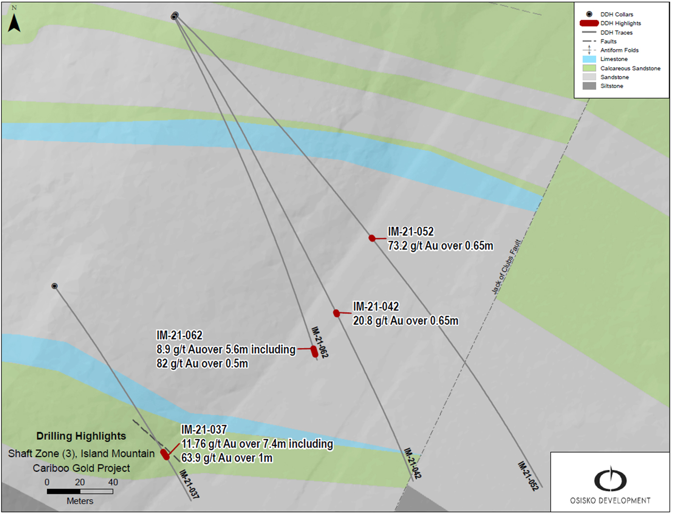 Figure 6: Shaft Zone select drilling highlights