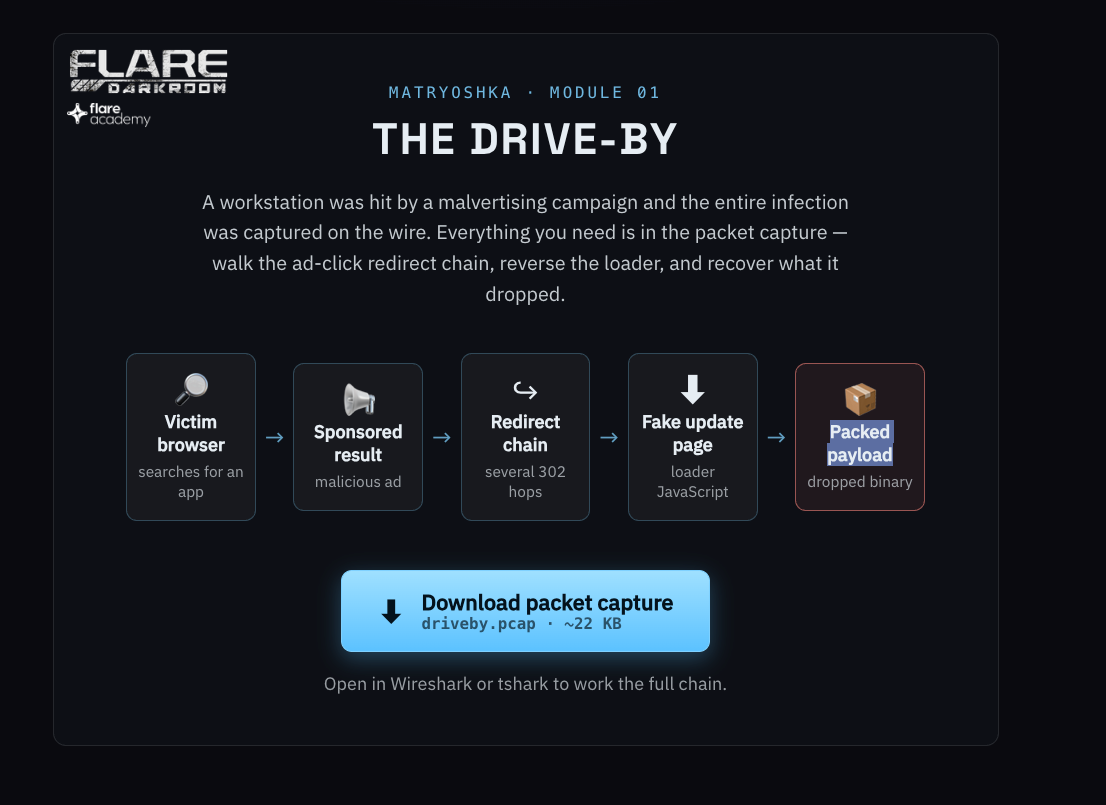 Flare Darkroom Screenshot