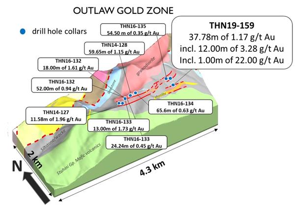 Figure 3. Outlaw Geology and Drilling Map