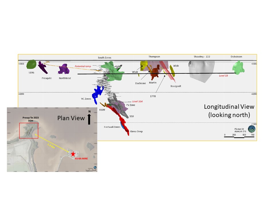 sept19Figure 1 - Longitudinal View of the Kiena Mne Complex