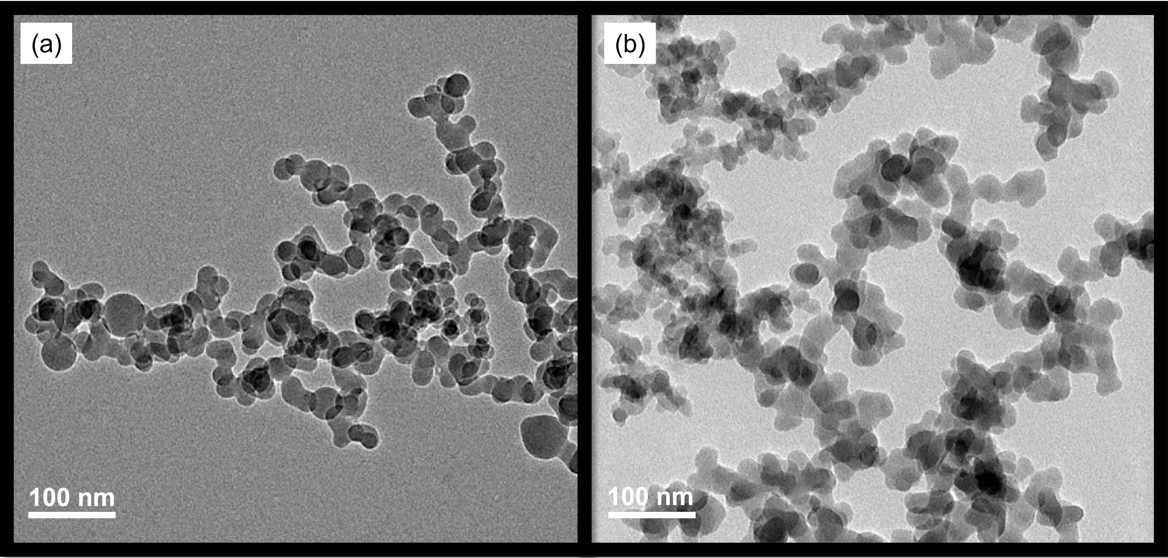 Comparaison Silice Pyrogenée