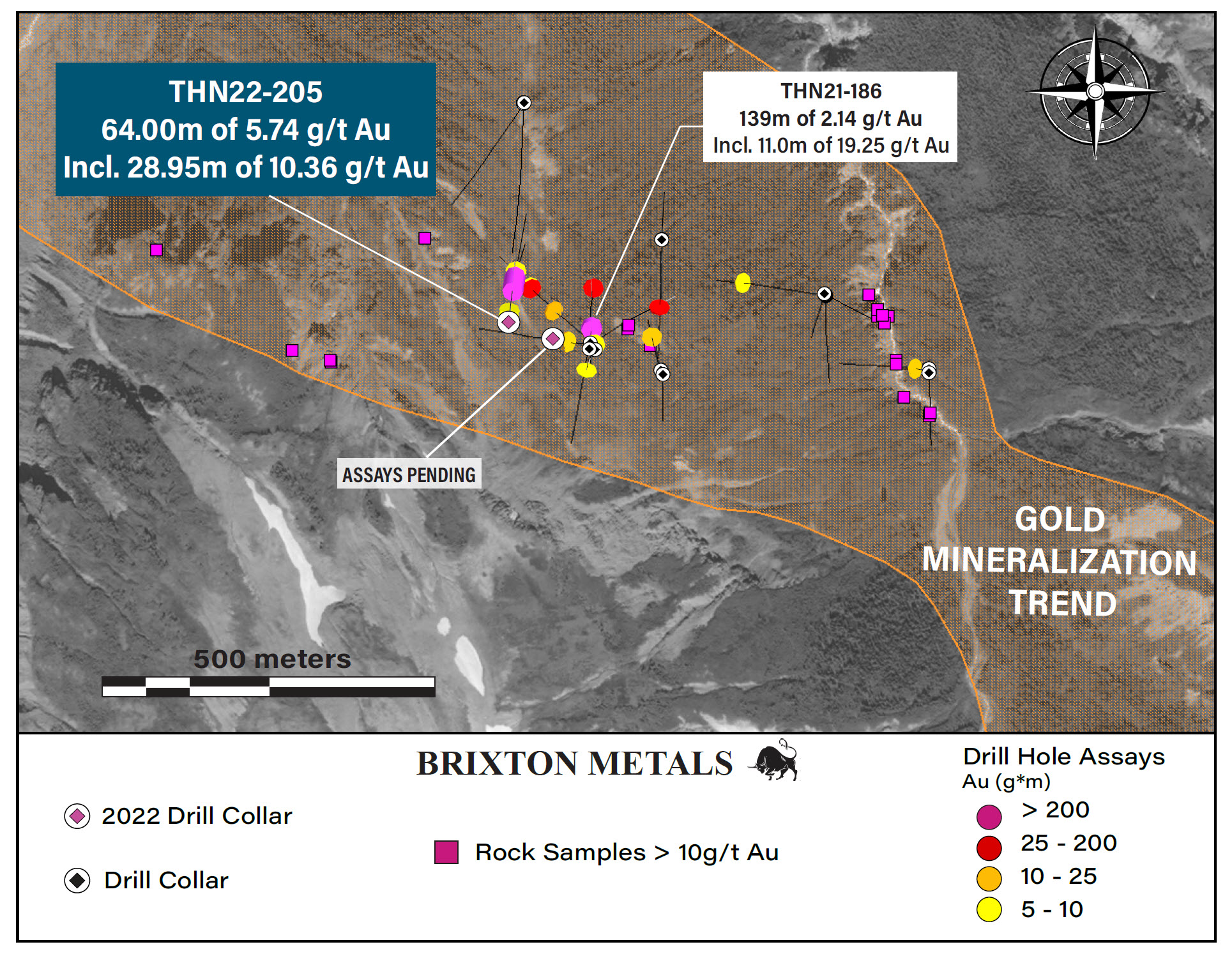 Figure 2_6July2022