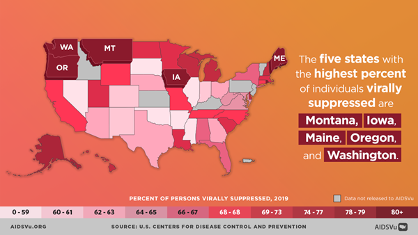 The Five States with the Highest Percent of Individuals Virally Suppressed