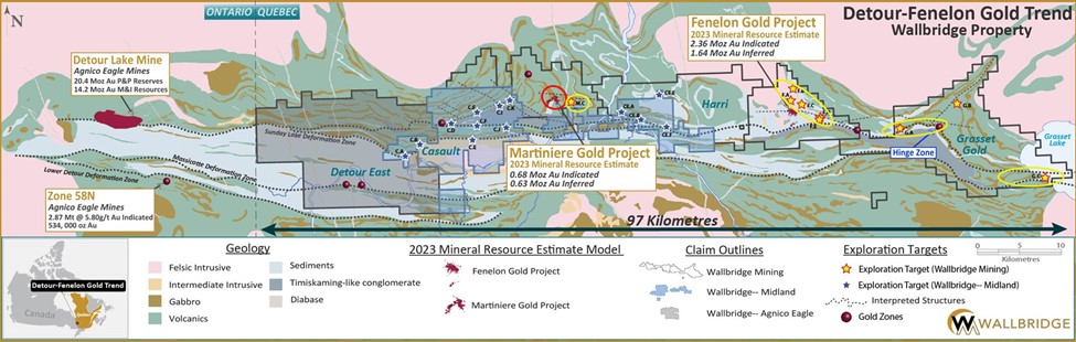 Figure 1. Wallbridge Detour-Fenelon Gold Trend Land Package