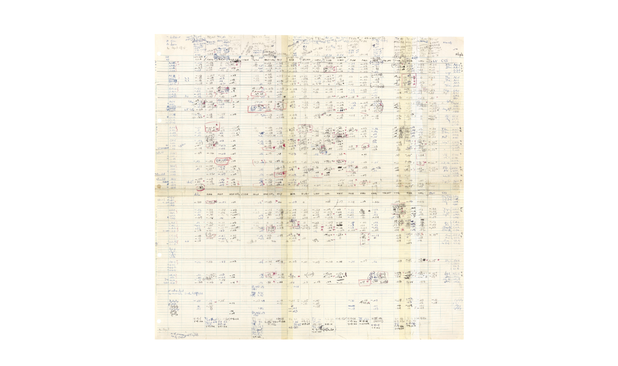 Genetic Code