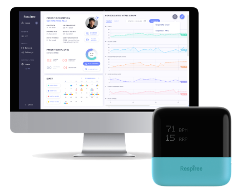 Illustrative Image of Respiree’s RS001 Wearable With its Connected Care 1Bio™ Platform