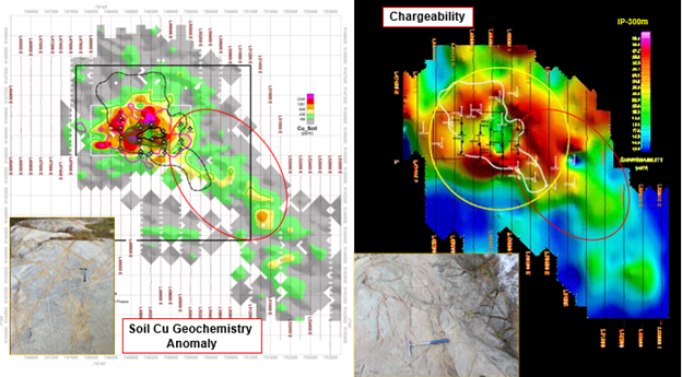 Figure 4: Additional Exploration Potential at Llaguen