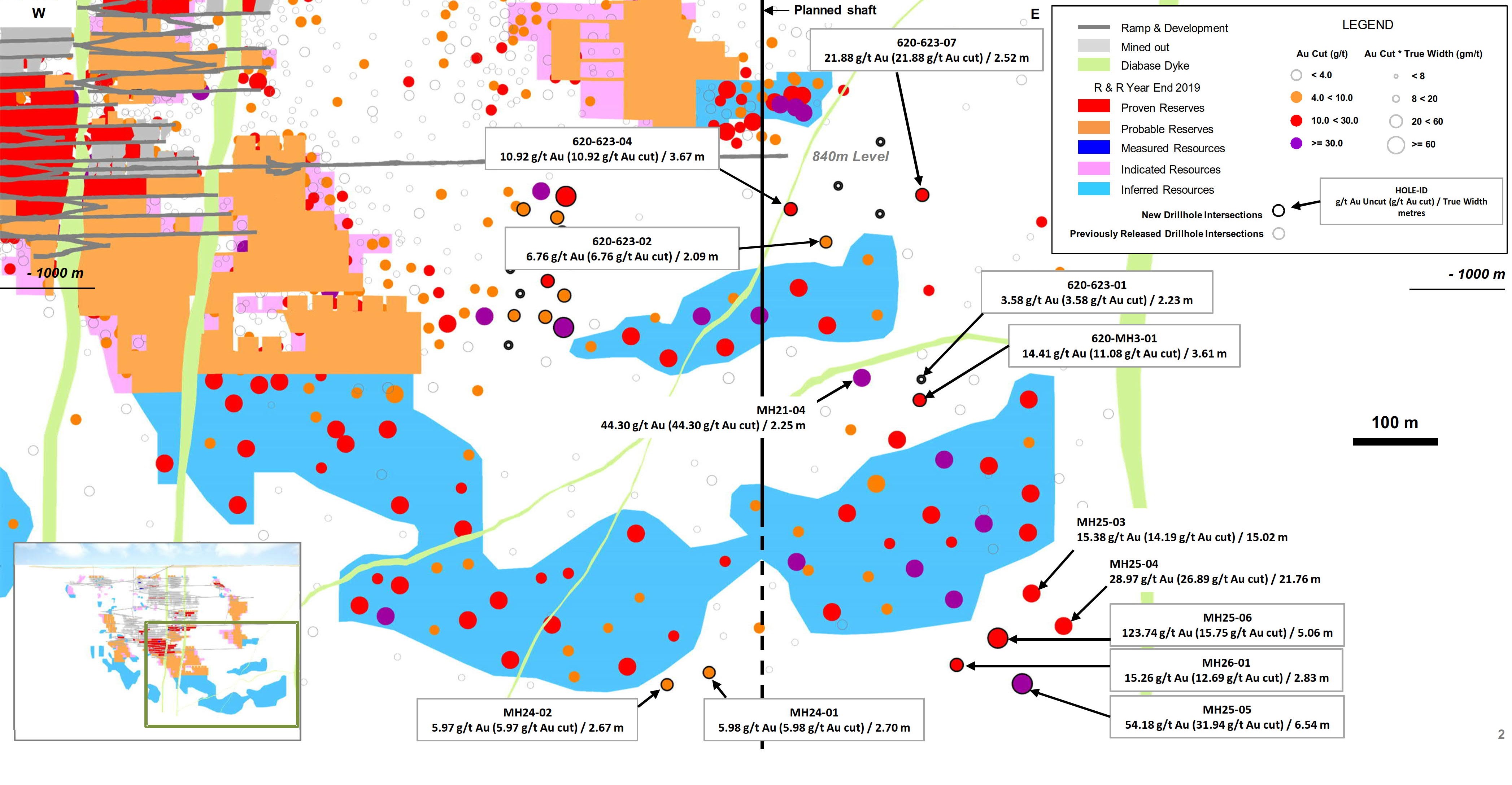 Figure 2: Island Gold Mine Main and East Areas - Surface and Underground Directional Drilling Results