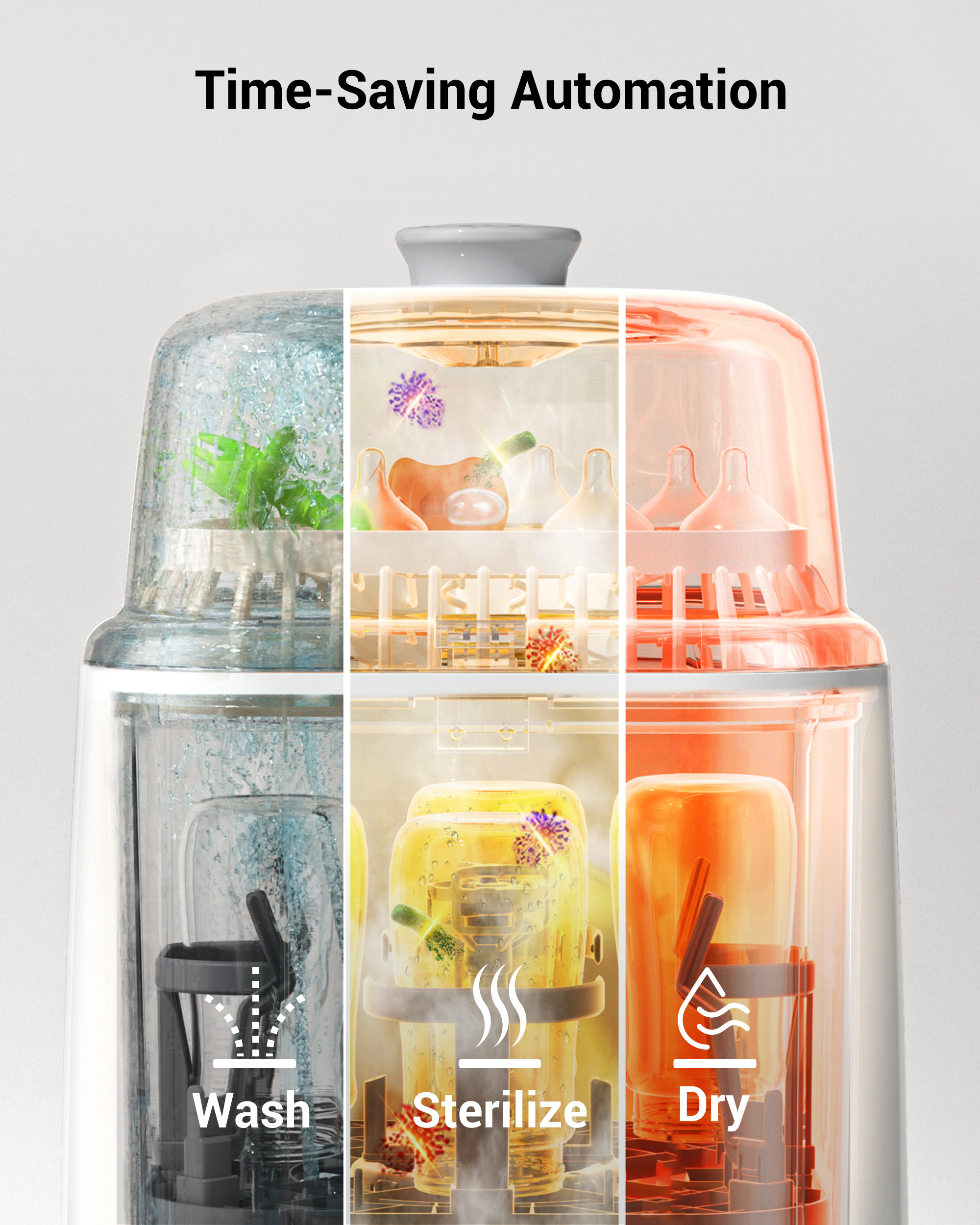 GROWNSY Baby Food Maker