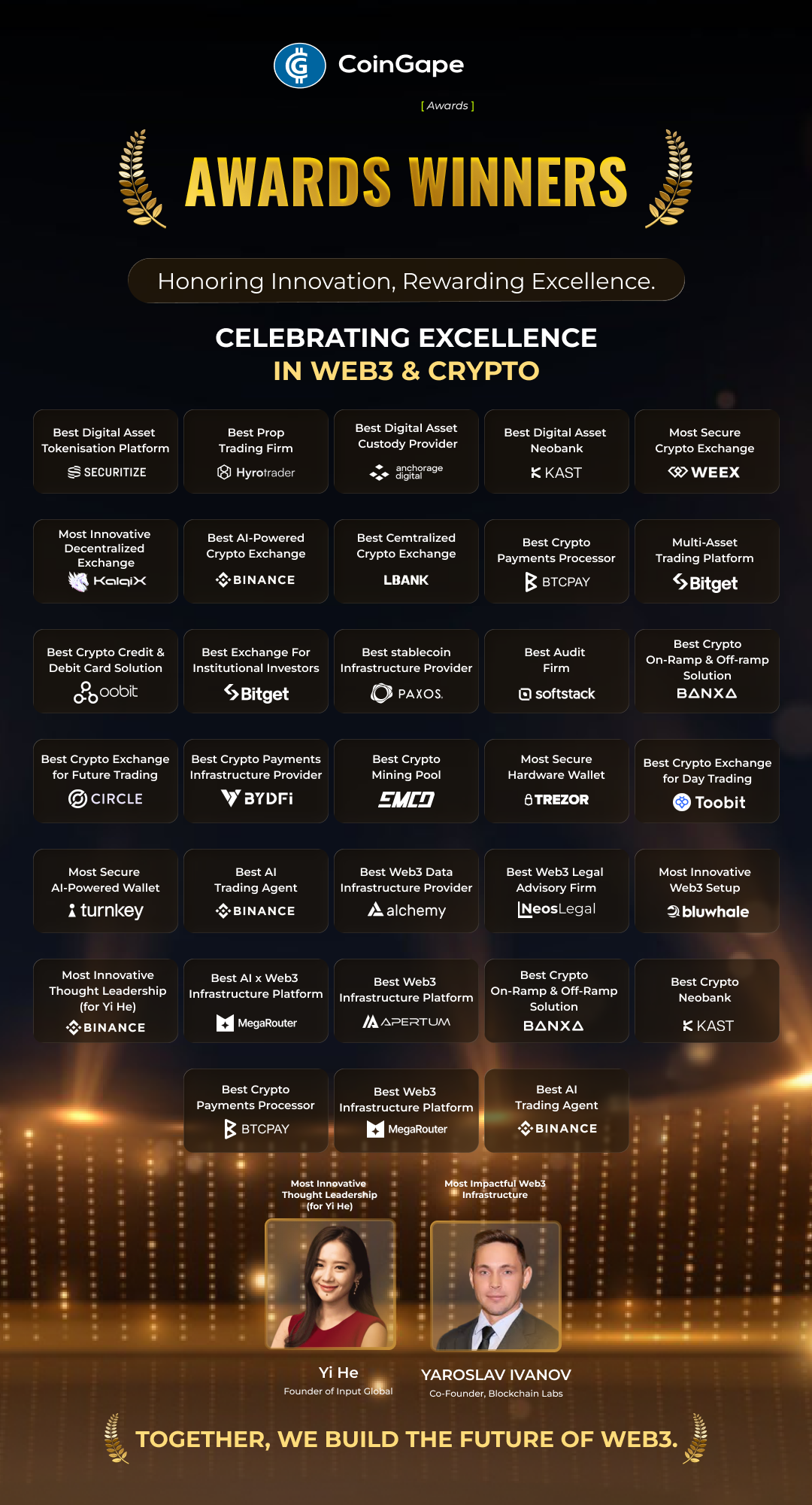 CoinGape Announces the Winners of the Web3 Innovation Awards 2