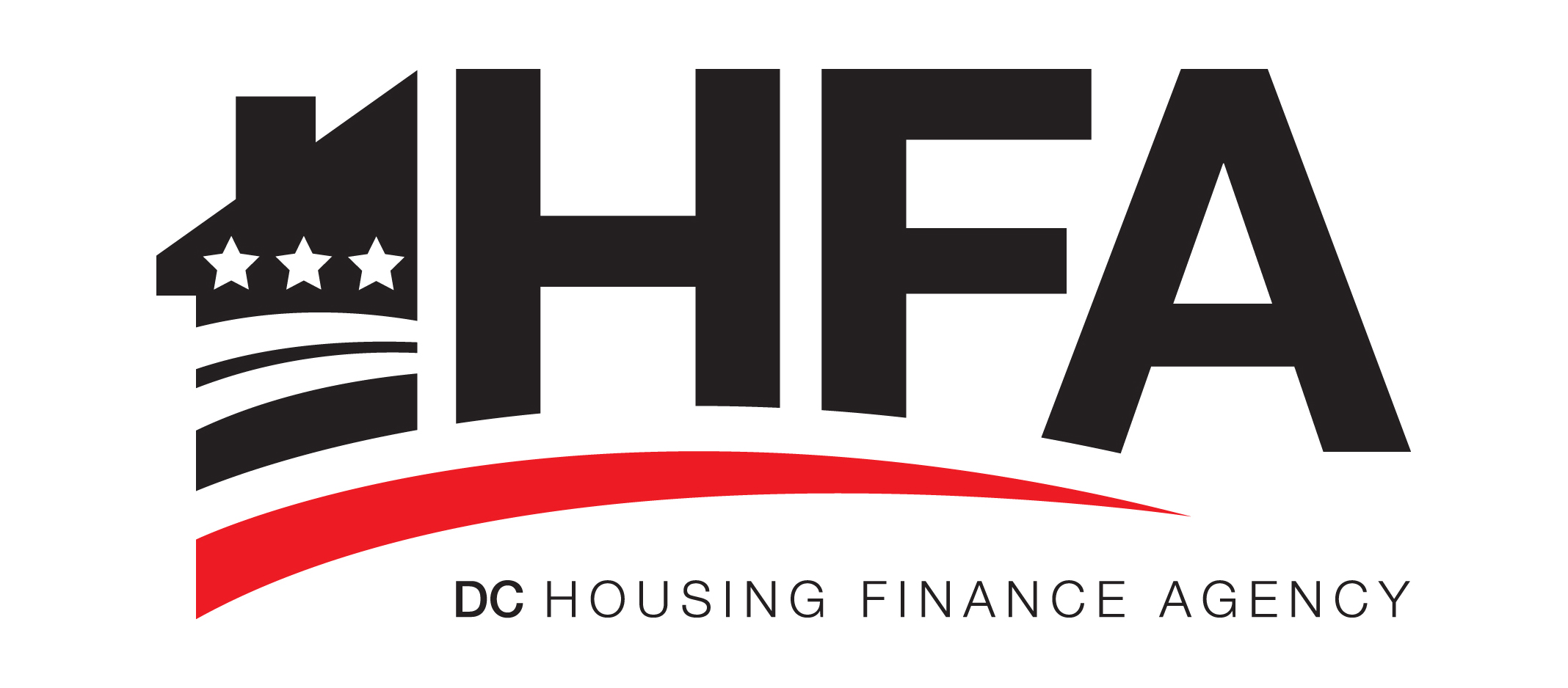 DCHFA Finances First