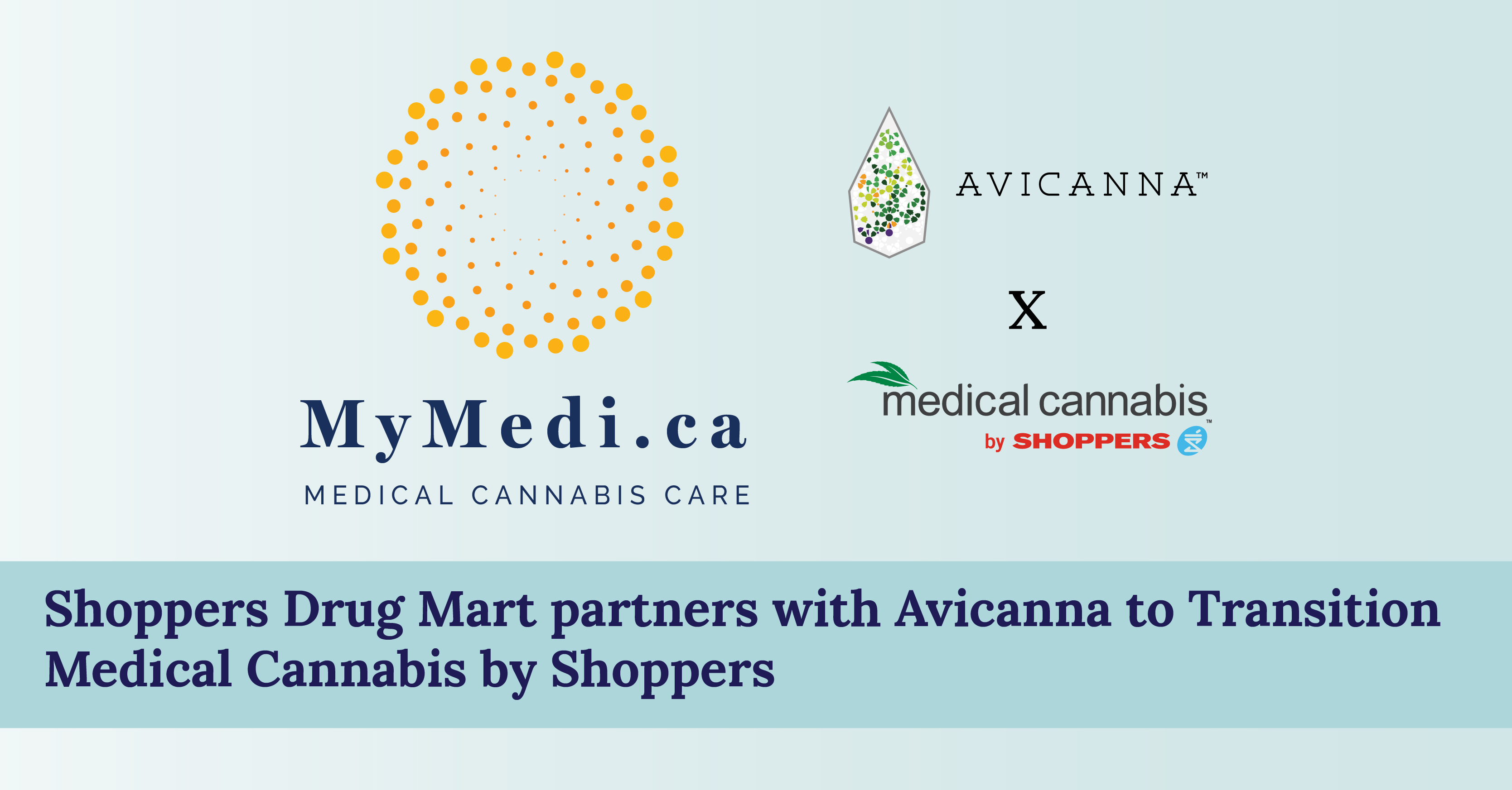 shoppers transitions medical cannabis business to avicanna TSX AVCN