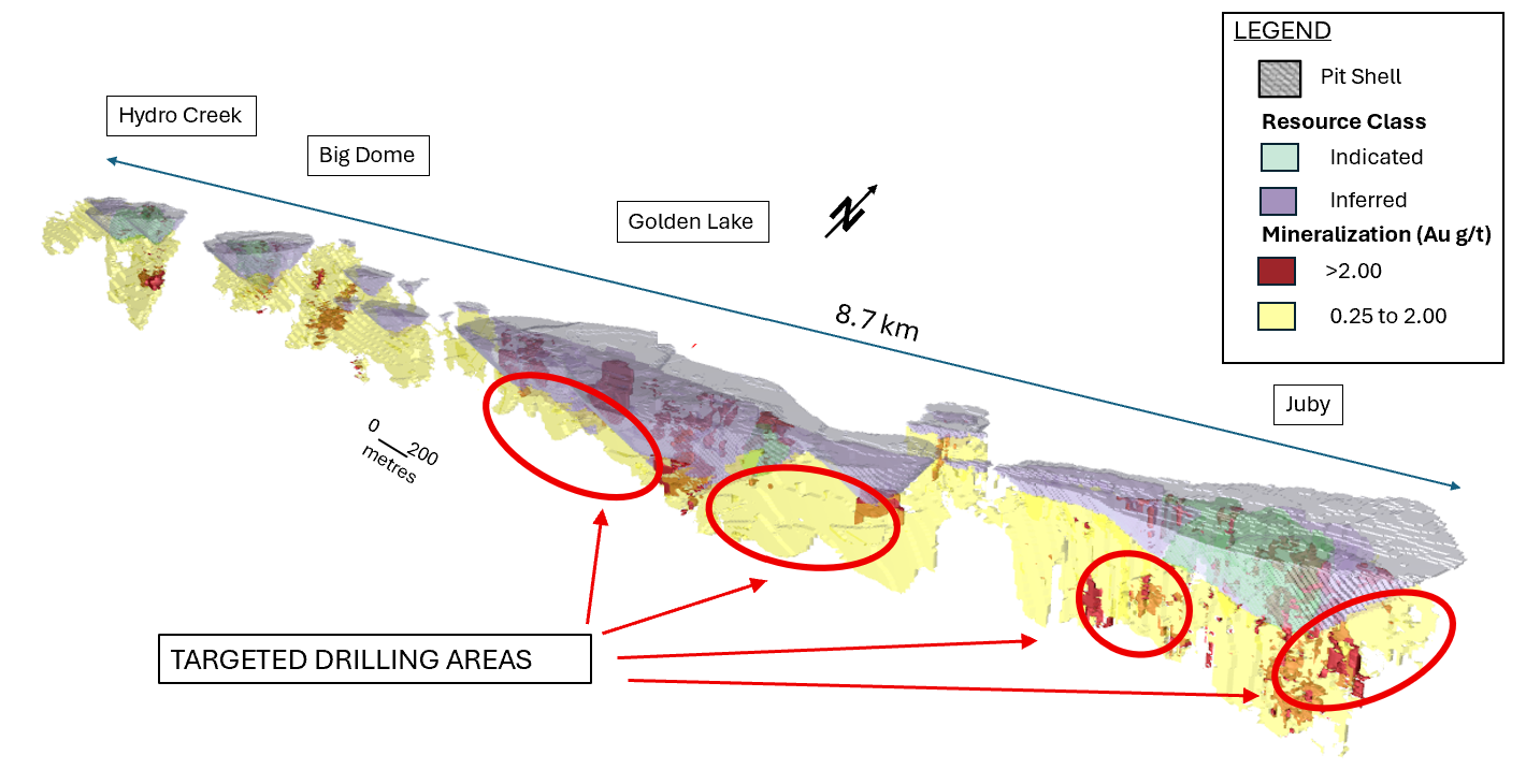 Planned Area of Exploration for Golden Lake and Juby Resource Areas