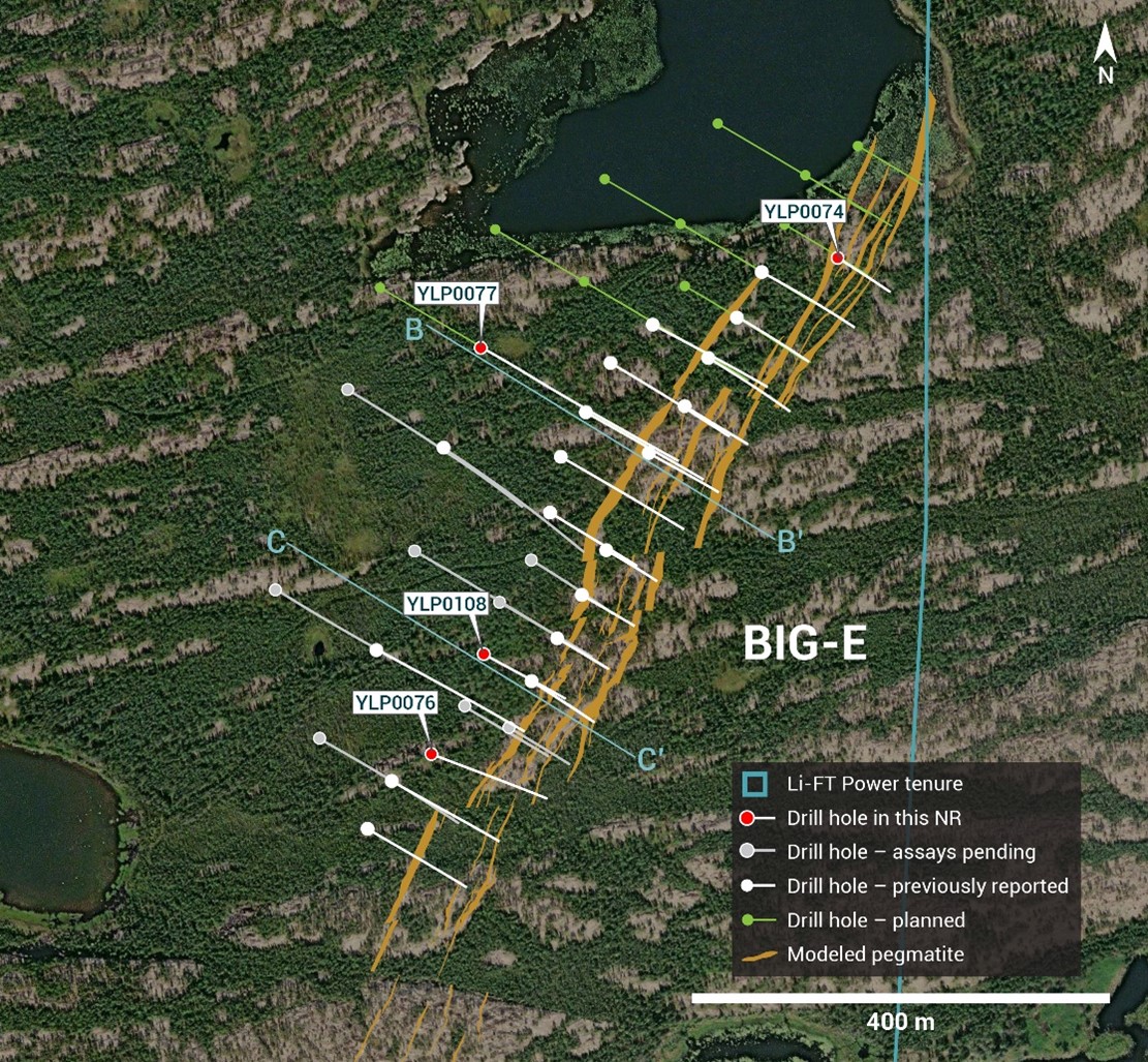 Plan view showing the surface expression of the BIG-East pegmatite with diamond drill holes reported in this press release.