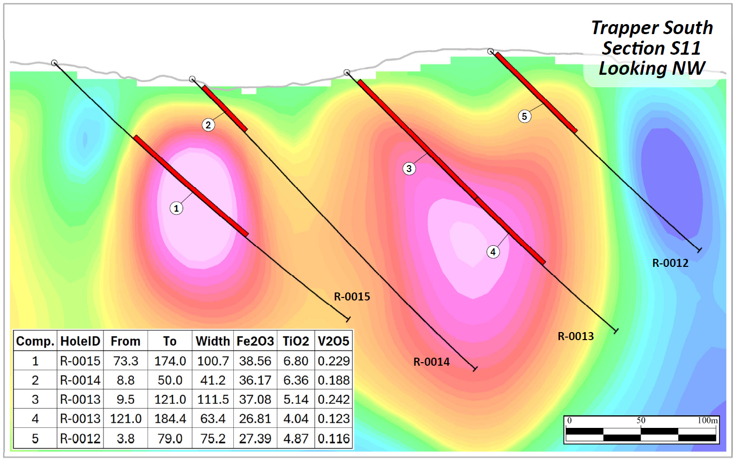 Figure 1 image