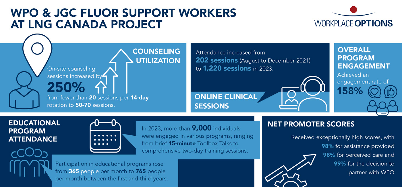 WPO-JGC-Infographic_F2124