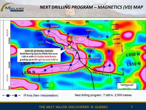 Figure 8 Magnetics map and next drilling program