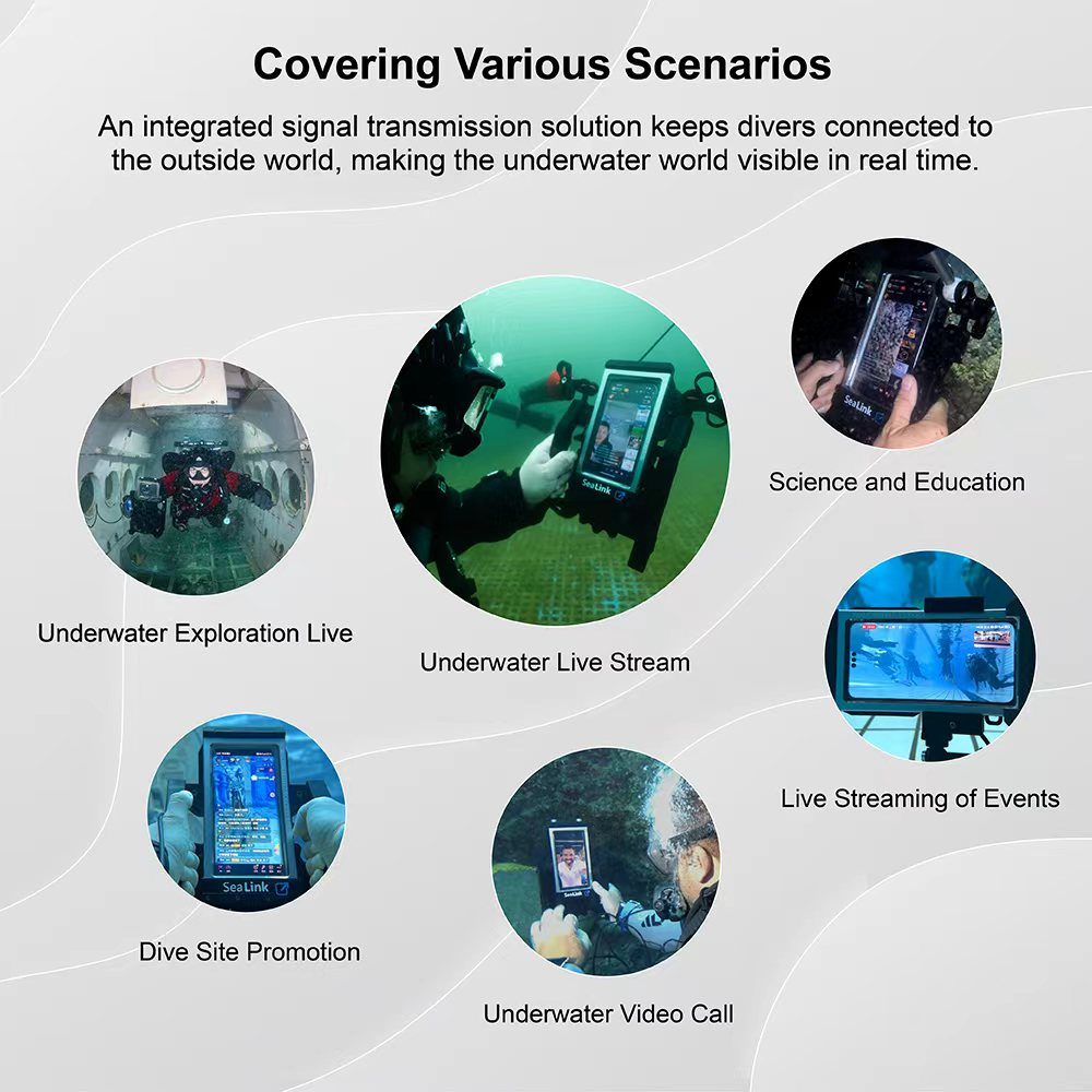 Covering Various Scenarios