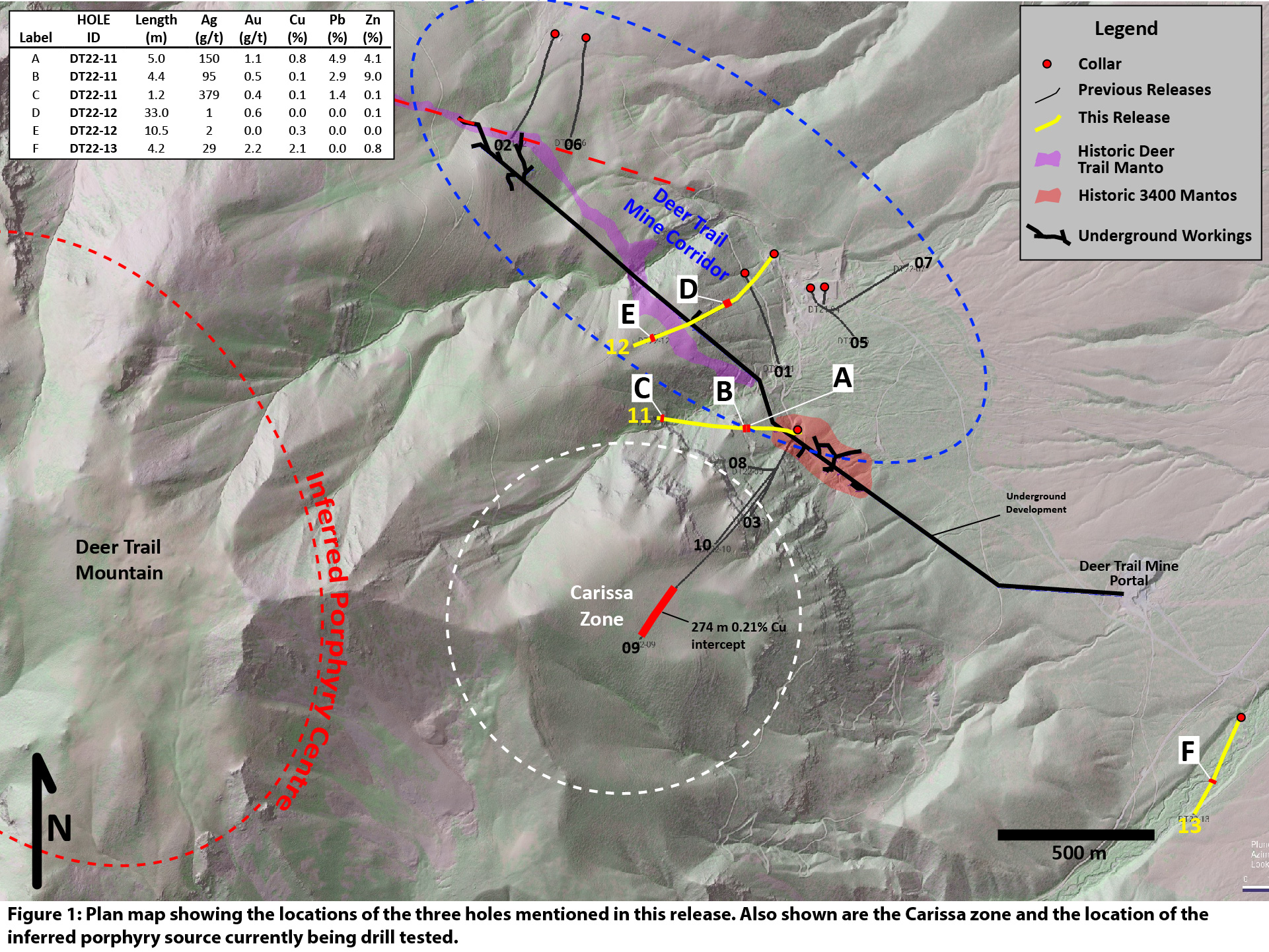 Figure 1-01