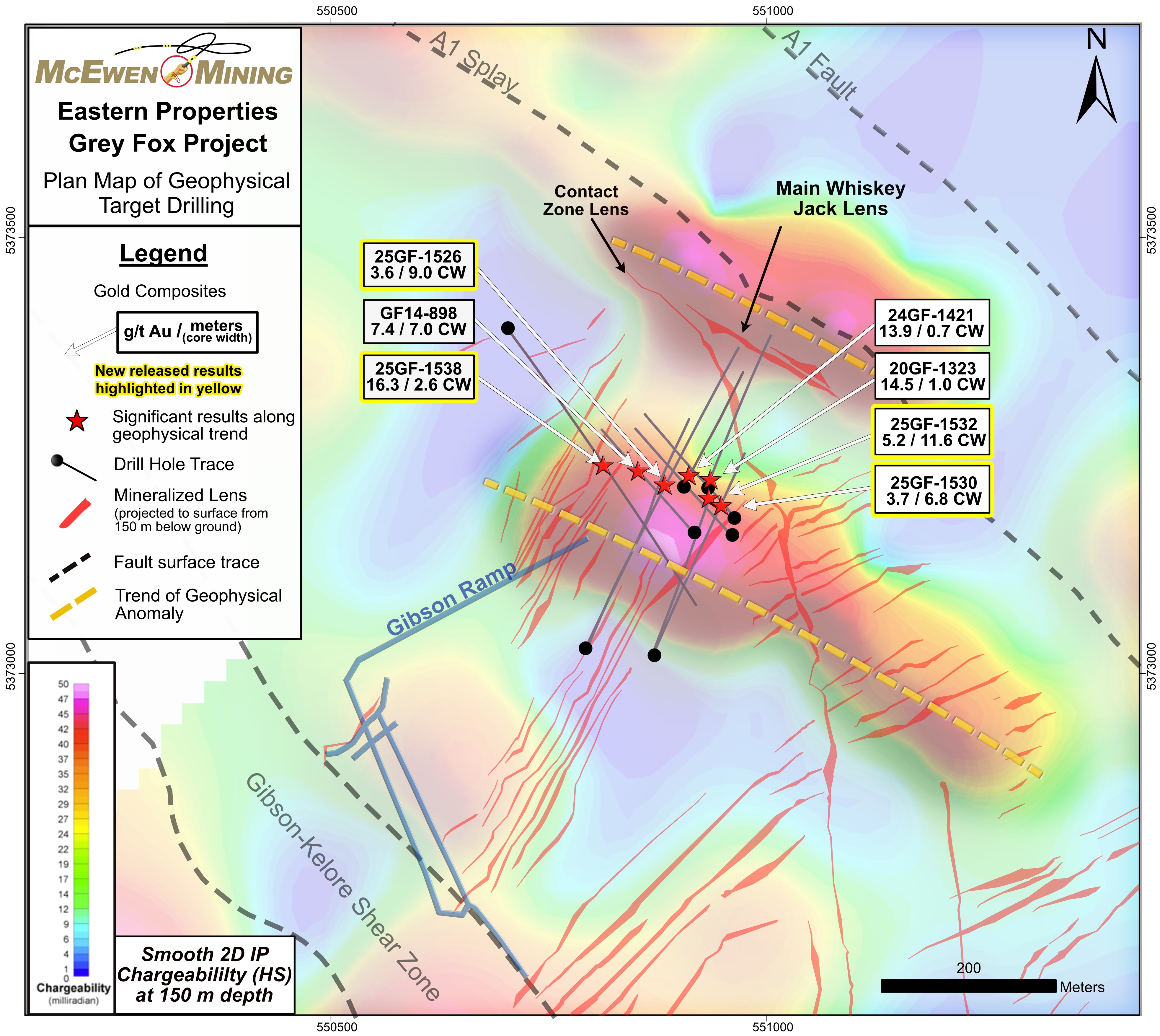 Figure 2. Plan View Map of the Northwest Area of Grey Fox Showing Highlights of Geophysical Target Drilling 